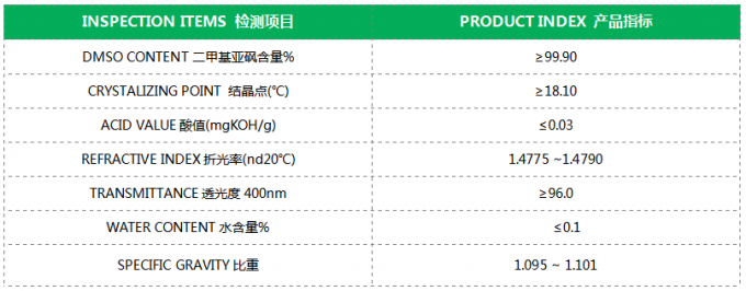 225KG PEのバケツDMSO